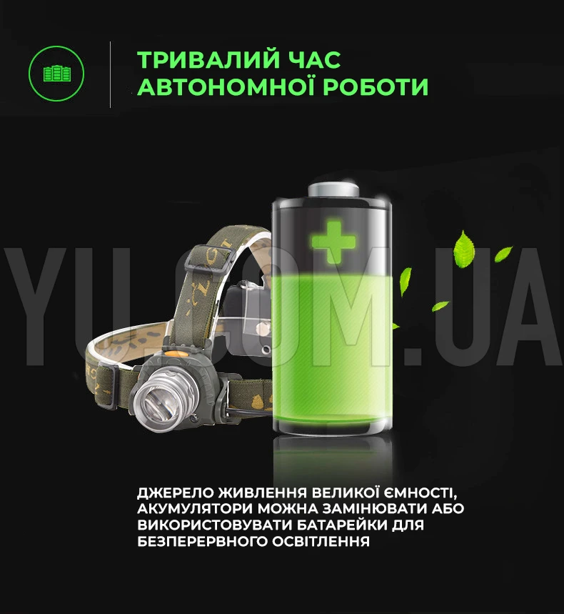 Налобний ліхтар Bailong BL 1505/602B SENSOR, світлодіодний налобний ліхтарик з датчиком руху Налобний ліхтар Bailong BL 1505/602B SENSOR, світлодіодний налобний ліхтарик з датчиком руху